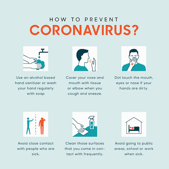 How to Prevent Coronavirus