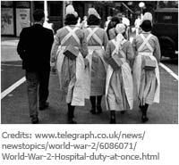 Nursing Uniforms of the Past and Present – Nurse Uniforms History